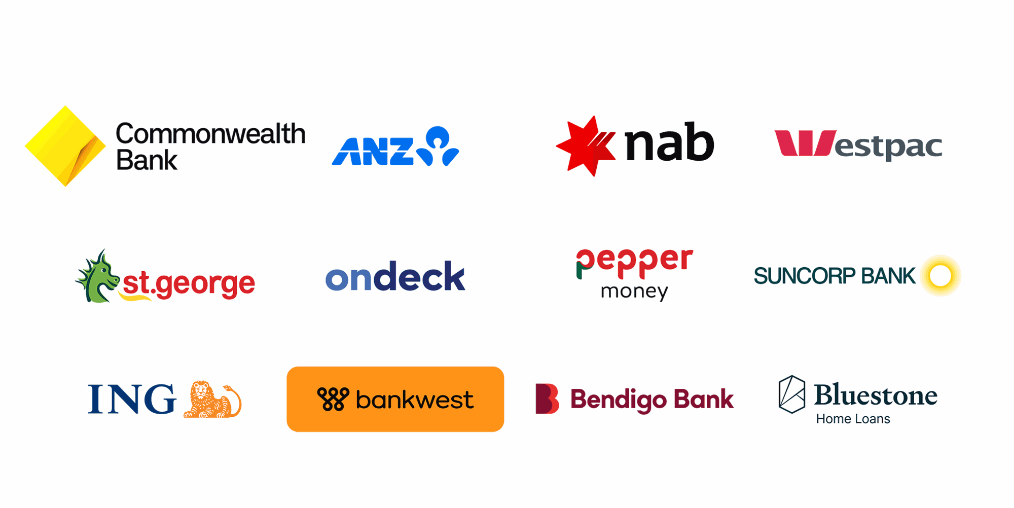 Grid of major Australian lender logos including CBA, NAB and Westpac